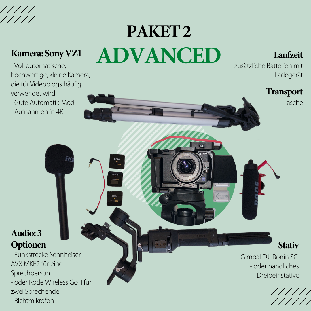Die Bestandteile des Kamerapaket Advanced