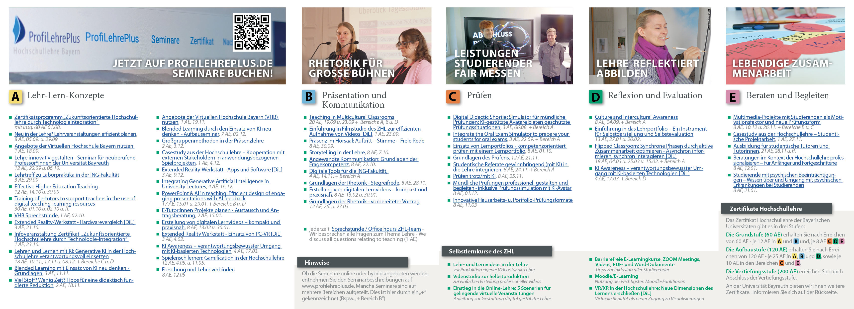 Seminarprogramm des Zentrums für Hochschullehre der Uni Bayreuth für das Wintersemester 2025/2026